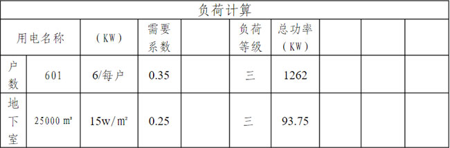 合肥电力设计