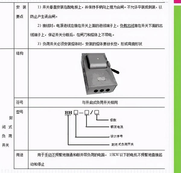 合肥配电设计