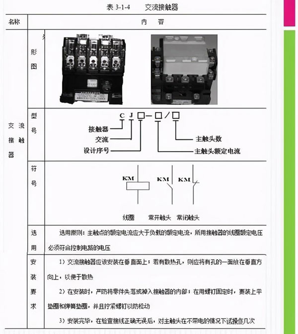 合肥配电设计