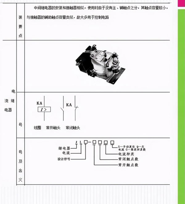 合肥配电设计