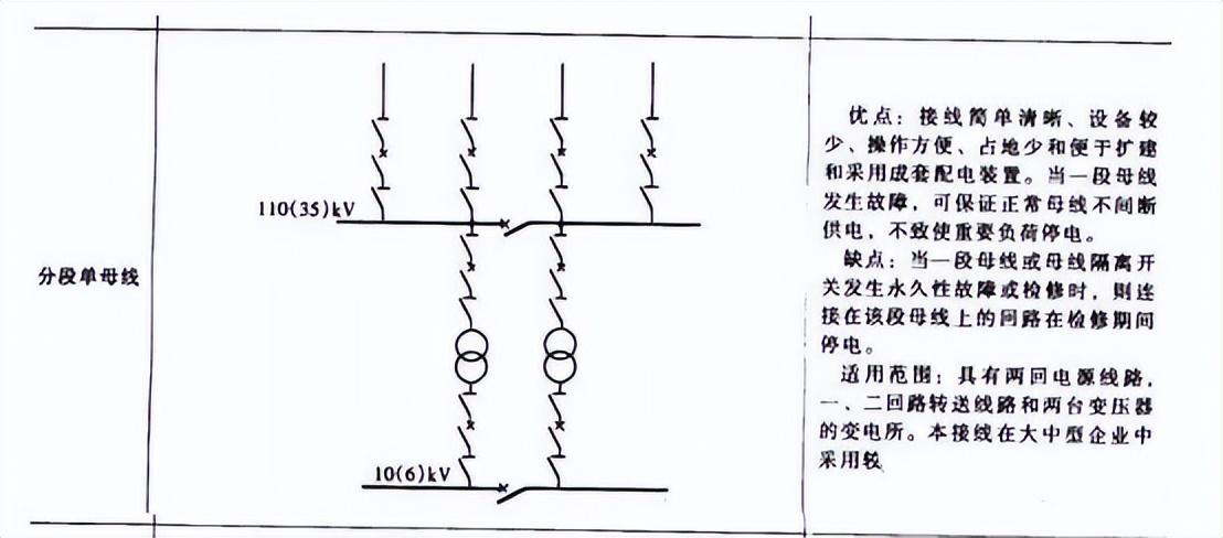 合肥电力设计