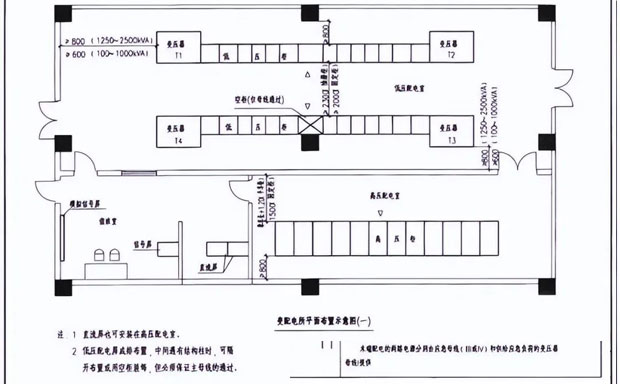 合肥低压设计