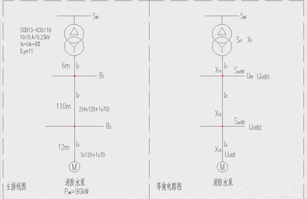 合肥配电设计